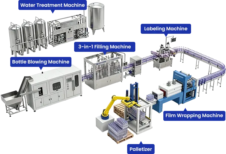 navan machine navan machine Filling Line layout